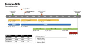 Powerful Project Timeline Template in PowerPoint | Free Download
